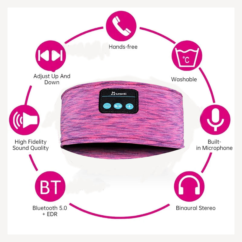 Pure Recovery Fit™ Workout Band – Fitness Yoga Headband