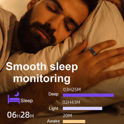 Pure Recovery Fit™ Wellness Ring – Smart Health Tracker