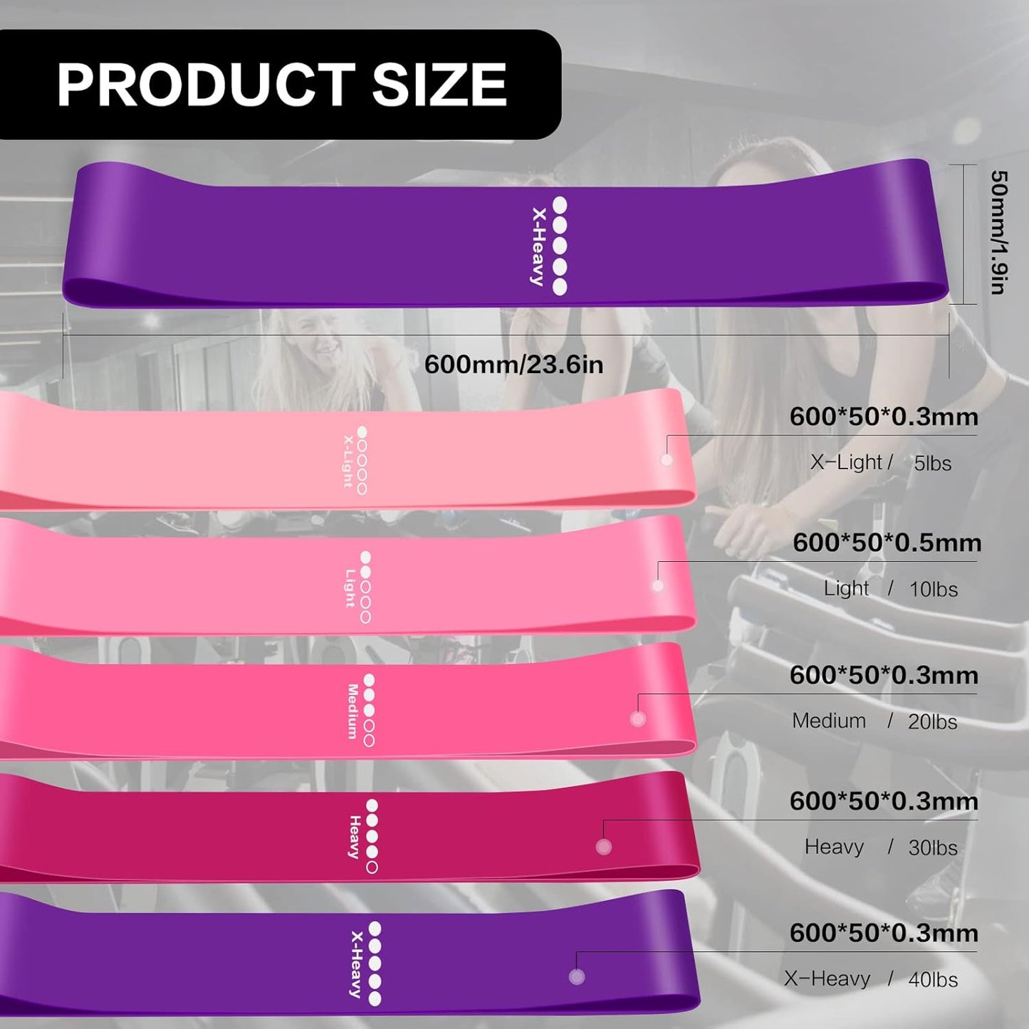 Pure Recovery Fit™ Strength Training – Resistance Bands Set